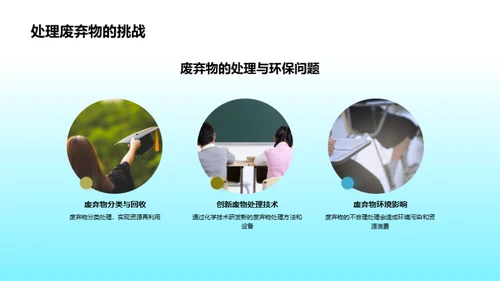 化学助力环保