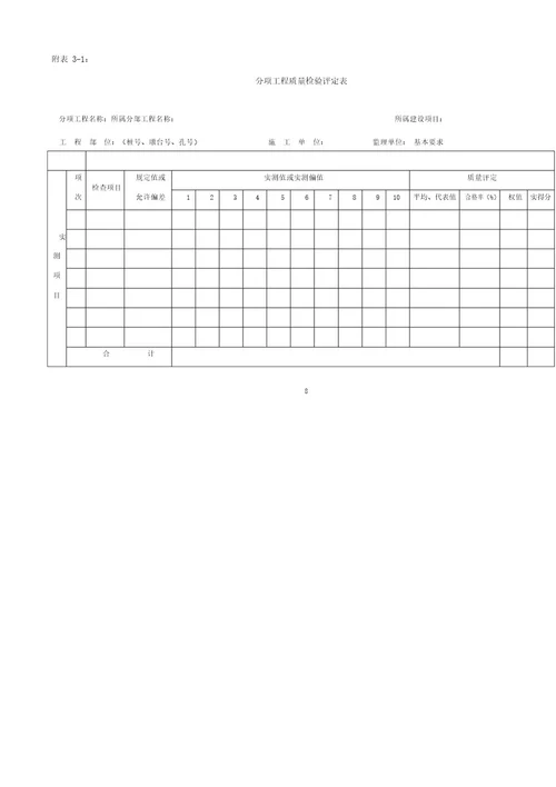 高速公路施工单位分部分项工程划分及评定标准