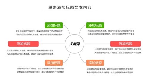 清新时尚教育培训教学设计公开课PPT模板