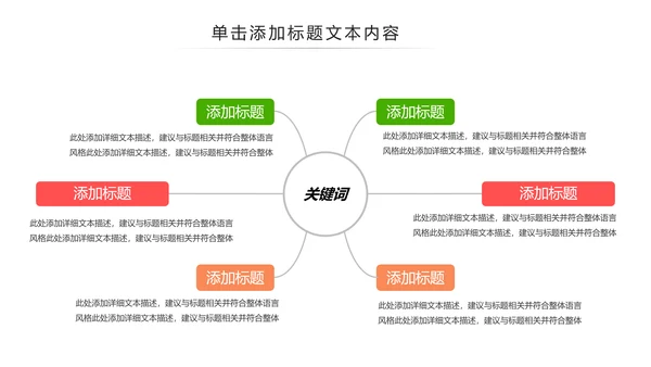 清新时尚教育培训教学设计公开课PPT模板