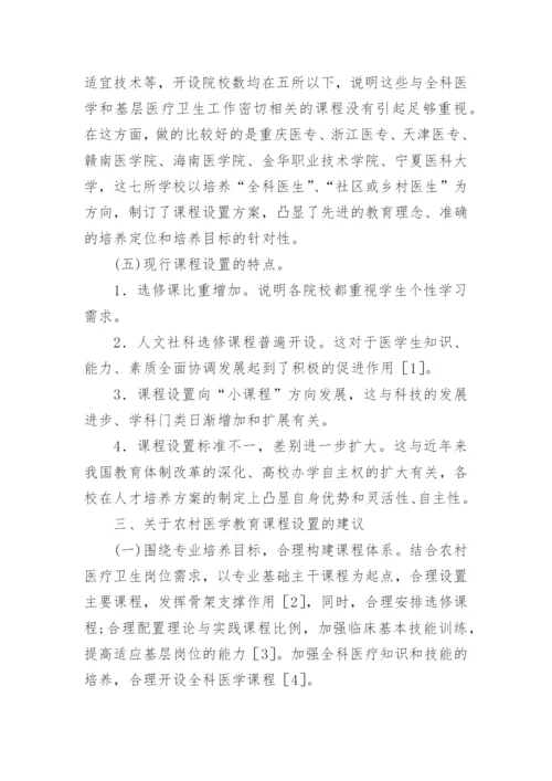 医学毕业论文提纲精选.docx