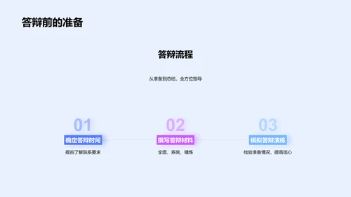 答辩技巧解析PPT模板