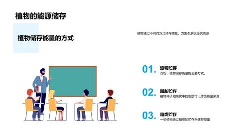 植物生存解码PPT模板