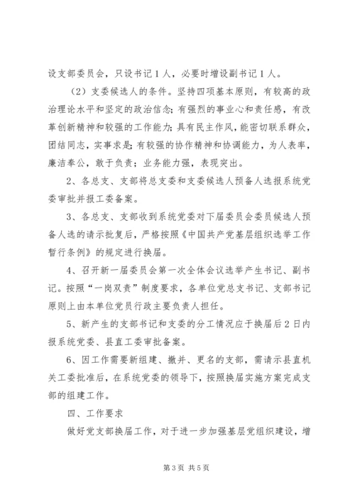 企业事业单位党组织换届选举工作方案.docx