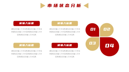 公司经营项目业绩分析报告通用PPT模板
