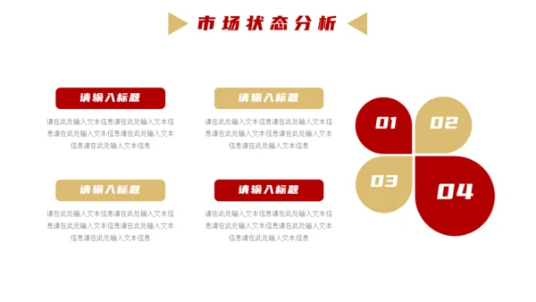 公司经营项目业绩分析报告通用PPT模板