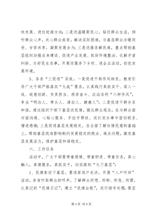 全乡千名干部下基层活动实施意见.docx