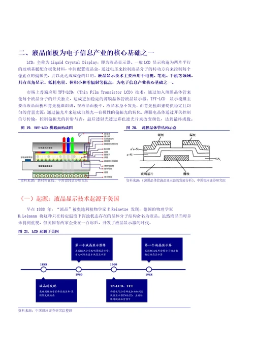 LCD供需反转，中国制造腾飞