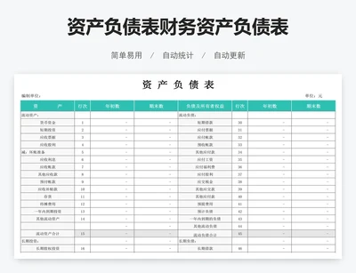 资产负债表财务资产负债表