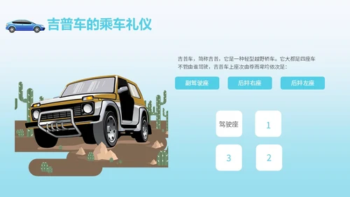 绿色简约风乘车礼仪职场商务礼仪培训PPT模板