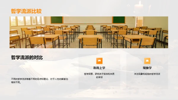 哲学视域中的人性