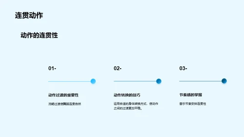 舞蹈编排与表演技巧