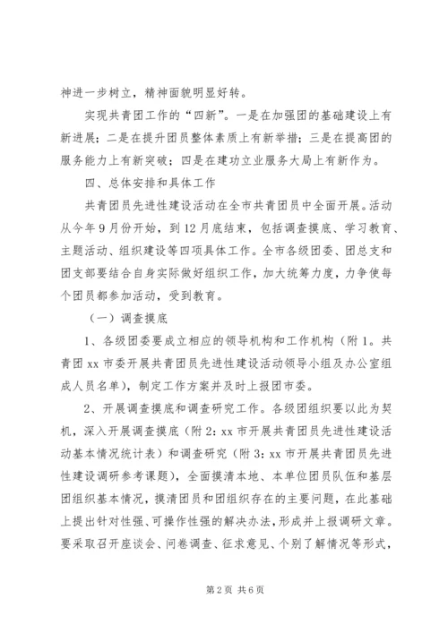 共青团员先进性建设活动工作意见.docx