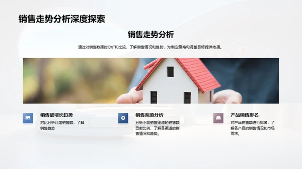 家居业务全面剖析