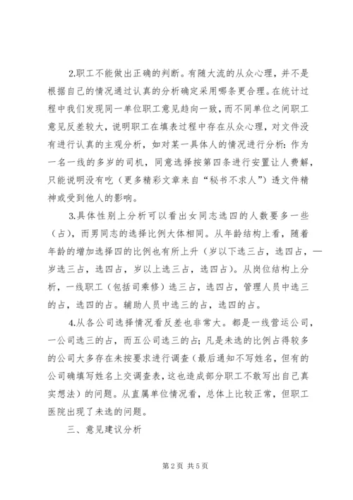 企业改制工作职工意向调查统计分析 (4).docx