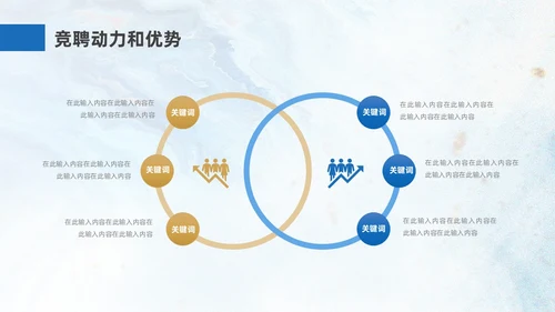 蓝色金色创意风主管竞聘PPT模板