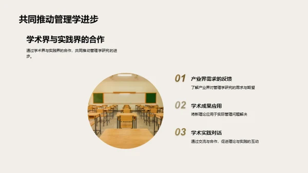 管理学创新研究