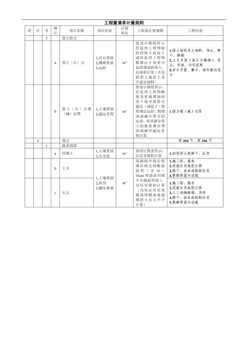 公路工程工程量清单计量规则(版).docx