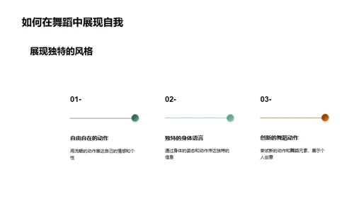 舞台魅力小讲堂