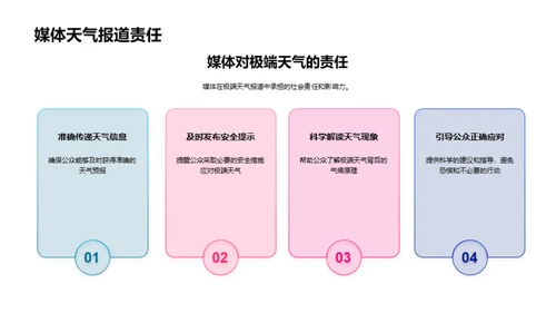 大雪与气候变化