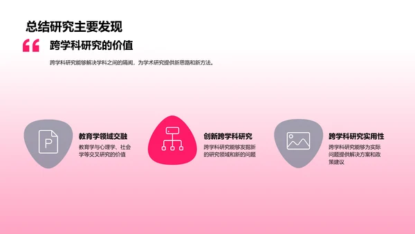 跨学科研究答辩PPT模板