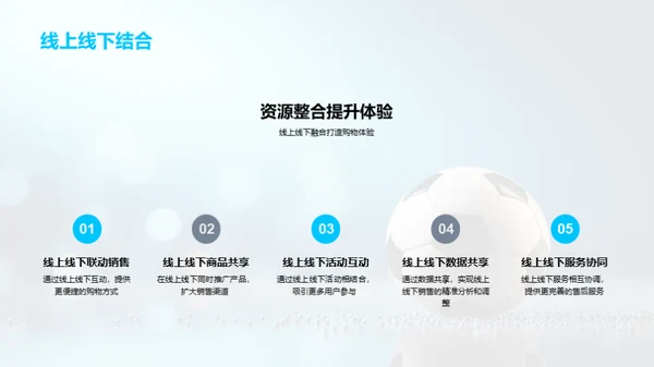 创新前沿：体育营销新视角
