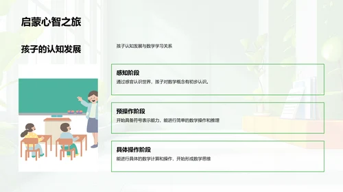 数学学习家庭引导PPT模板