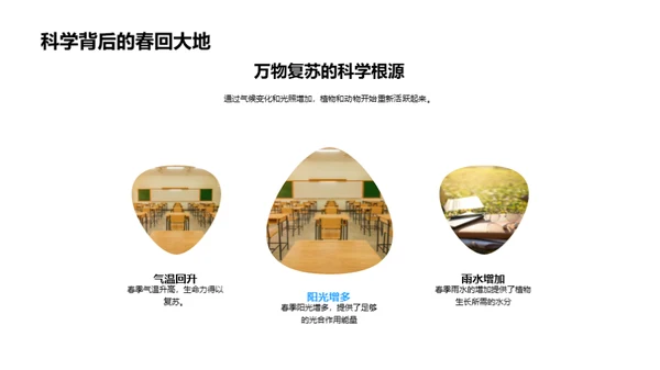 清明节与自然科学