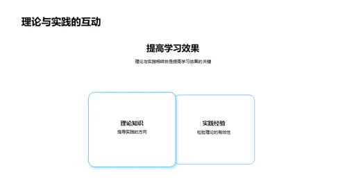 科学探索实践之旅