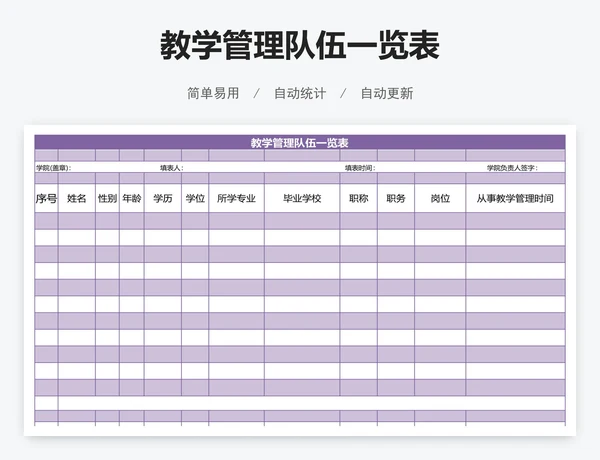 教学管理队伍一览表