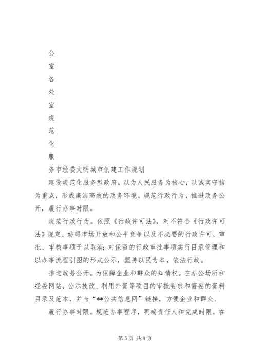 市经委文明城市创建工作规划 (2).docx