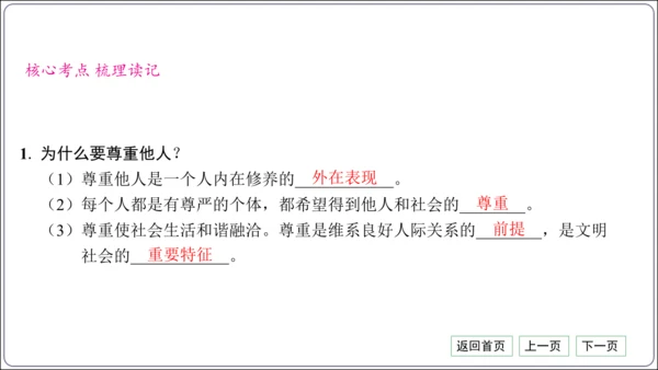 第二单元《遵守社会规则》核心考点梳理读记与精练【统编八上道法期中期末复习】课件(共54张PPT)