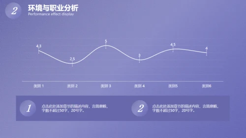 大学生职业规划，未知与好奇通用PPT模板