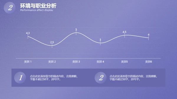 大学生职业规划，未知与好奇通用PPT模板