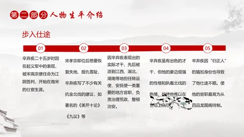 古代名将金戈铁马PPT模板