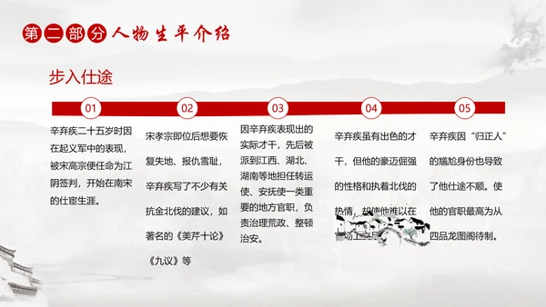 古代名将金戈铁马PPT模板