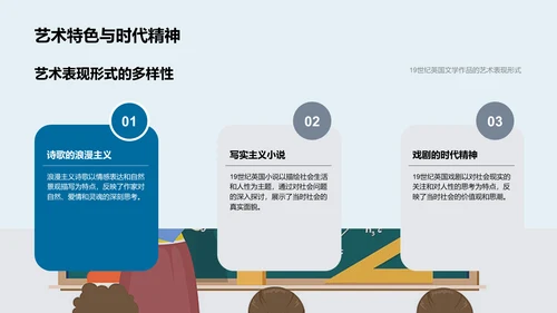 19世纪英国文学研究报告PPT模板