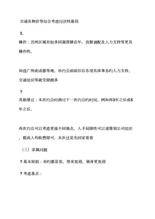 活动专题方案之苏州同学聚会专题方案.docx
