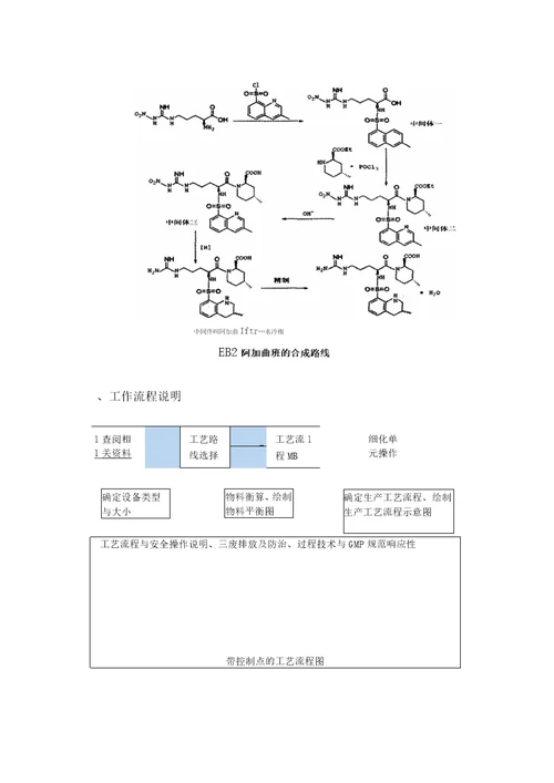 阿加曲班合成工艺流程设计