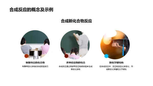 化学之美