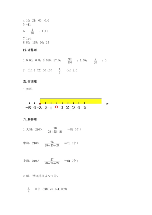 小升初数学期末测试卷精品【各地真题】.docx