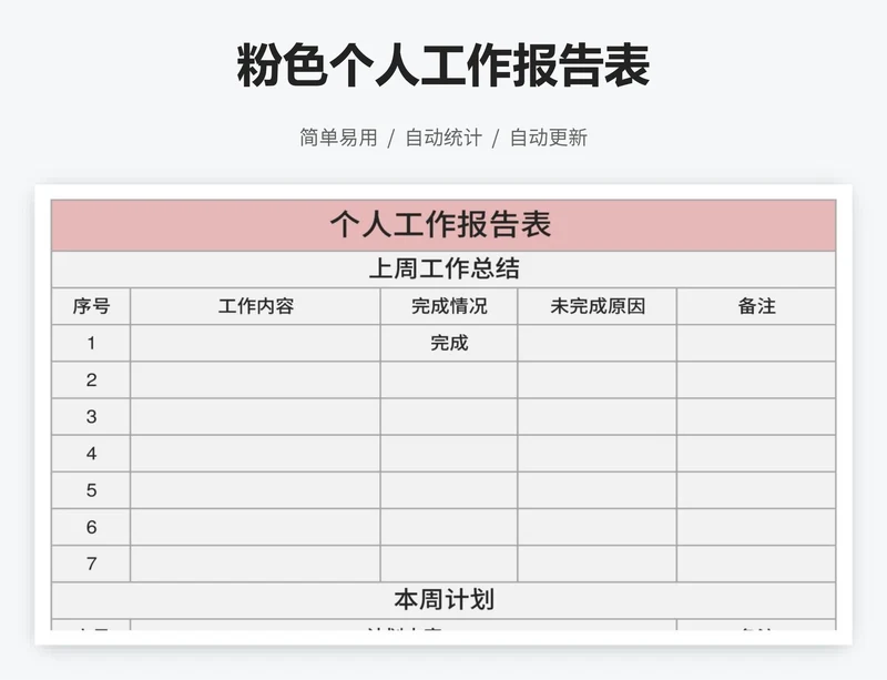 粉色个人工作报告表