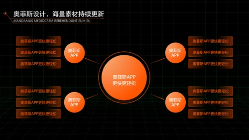 科技风黑橙色毕业论文答辩PPT