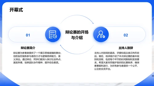 蓝色商务风辩论赛流程与规则PPT模板