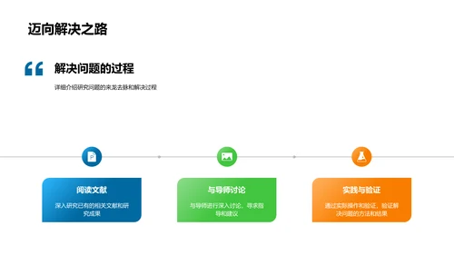 本科数学毕业答辩PPT模板