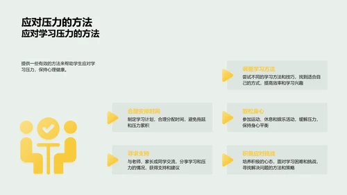 初一心理健康讲解PPT模板