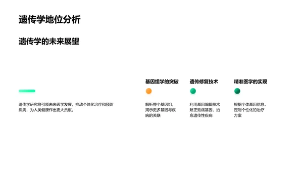 遗传学教学讲座PPT模板