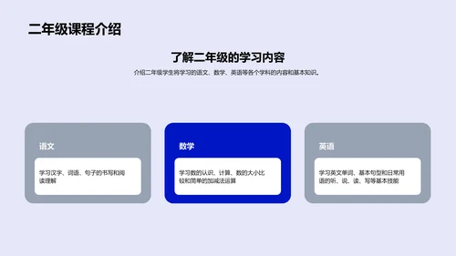 二年级学习精要