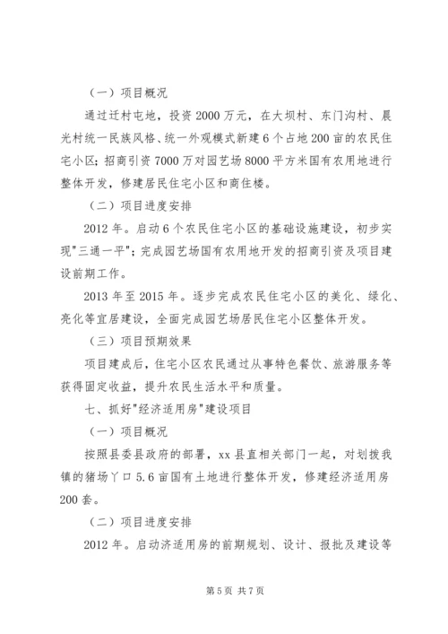 乡镇重点建设项目工作汇报.docx