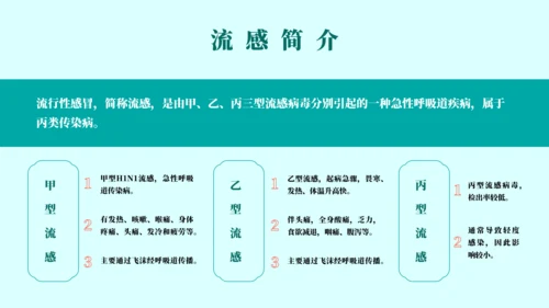 球状病毒流感预防主题教育通用PPT模板